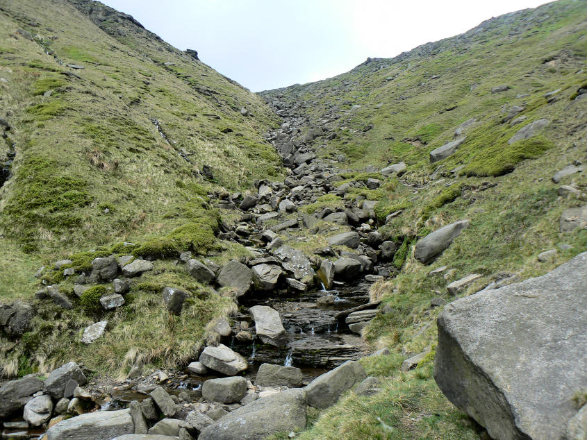 Fair Brook Fair Brook